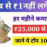 MPL Se Paise Kaise Kamaye 2024 (₹1000 रोज)