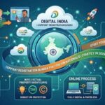 India’s Company Registration Numbers Hit Record Levels in 2026